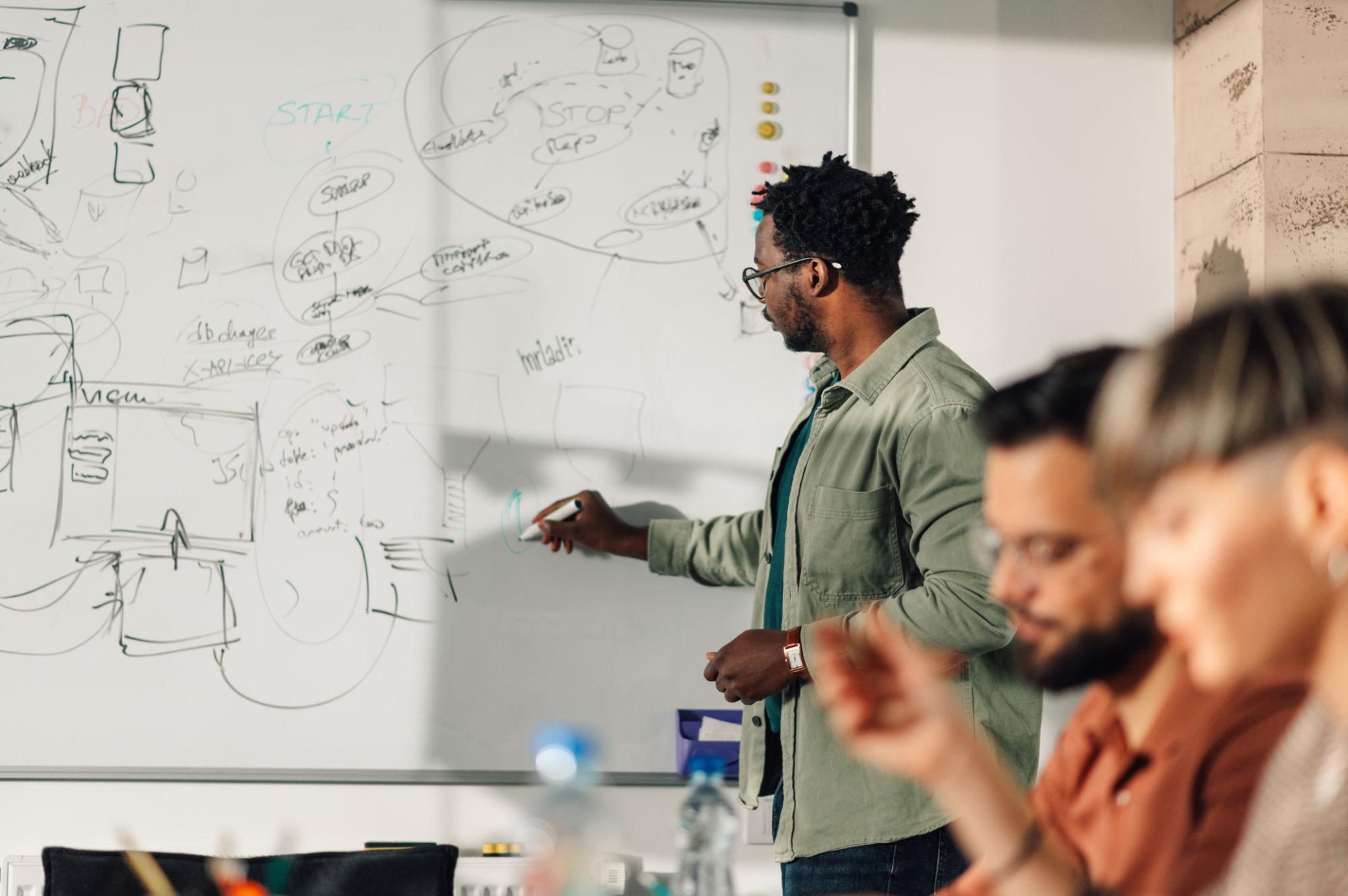 Integrated business systems and connected workflows