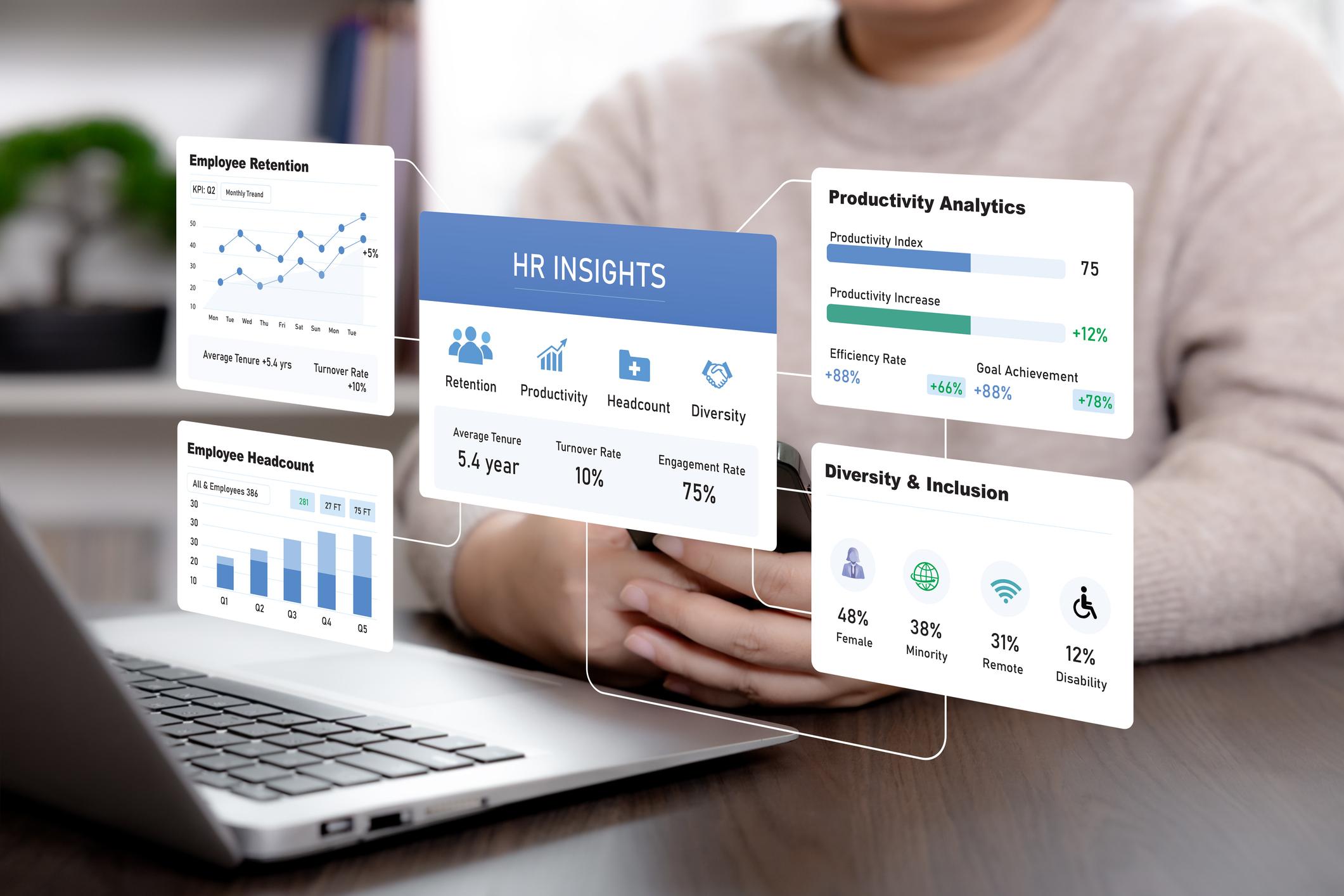 Employee engagement and retention strategies