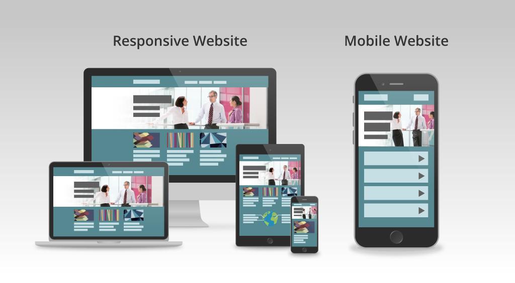 Mobile responsive website development across devices
