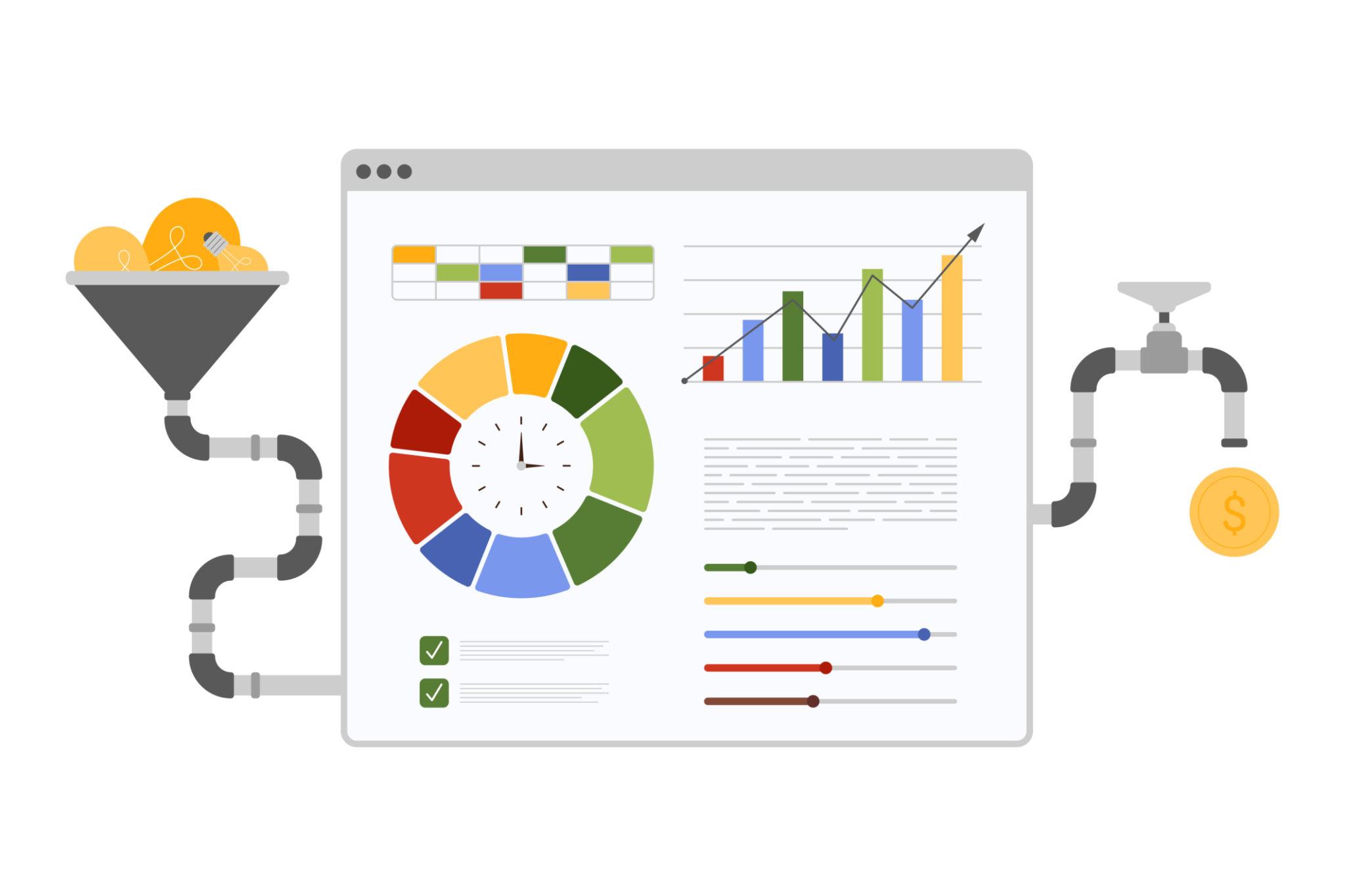 Strategic call to action design for website conversions
