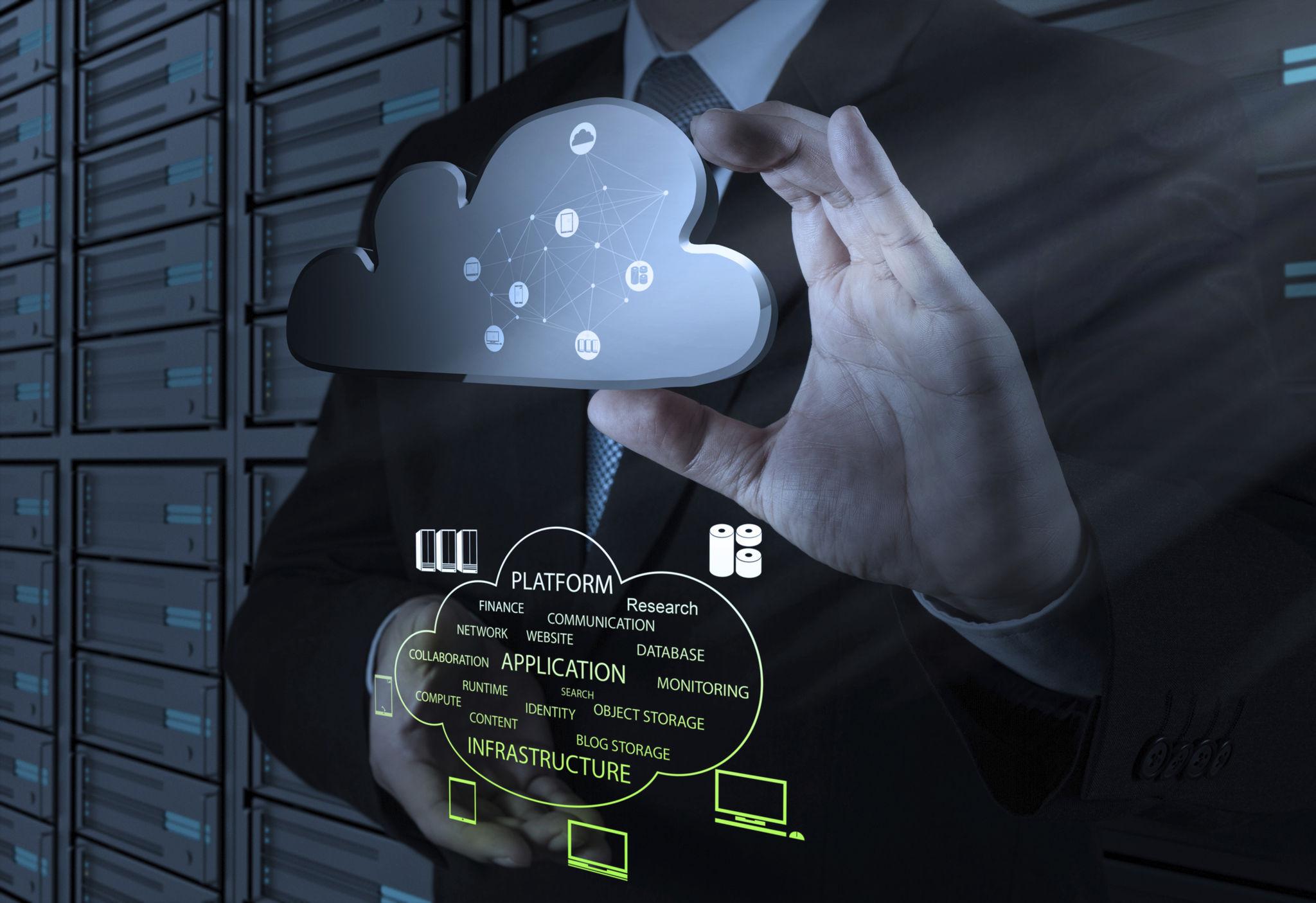 Cloud platforms and innovation supporting scalable business growth