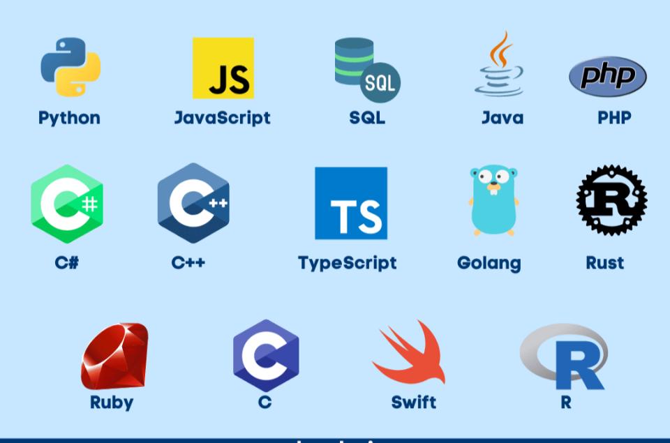 Secure maintainable and future-ready application architecture